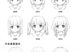 学习手绘插画的方法以及技巧 - 手绘插画入门方法