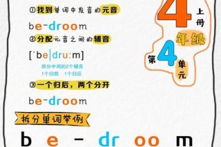 学习的英文单词怎么读，英语单词怎么拼读