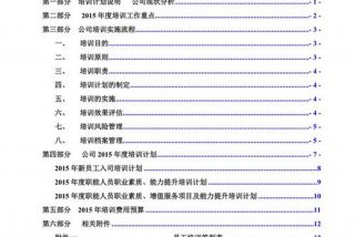 企业管理培训方案范文大全 企业管理培训项目