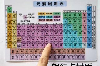 语法学习卡大全（学语法的书）