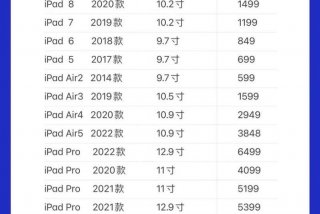 在线日语学习定制课程（日语在线教学平台）