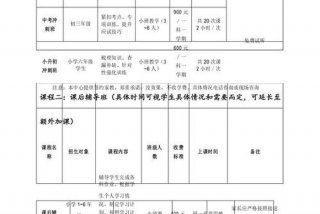小学辅导班一个月多少钱（小学辅导班一个月多少钱啊）