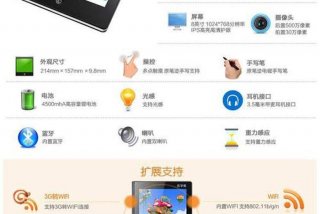 诺亚舟学习机密码忘了怎么解锁；诺亚舟学生电脑,密码忘记了怎么办