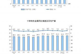 统计学习心得体会（统计心得体会2500）