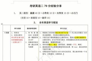 英语二学习资料 英语二考研资料推荐书目