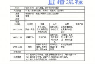 学直播的基础知识；新人怎么学开直播