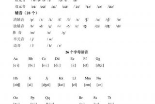 英语音标学习；英语音标怎么学