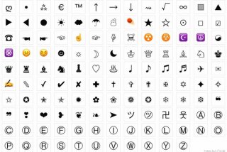 符号学习入门，꫞꧂符号