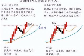 股票学习网官网 股票 学