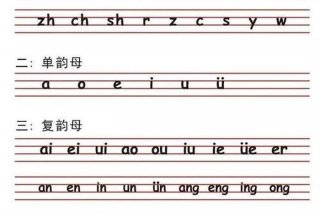 拼音学习视频幼儿、幼儿拼音视频教学视频教程,第八集