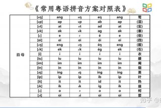 粤语初学入门 粤语初学入门声母韵母