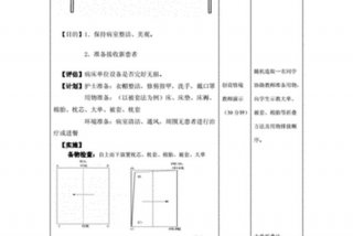 学习床的基本知识大全 - 床的概念