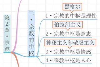 系统神学课程讲义；系统神学课程讲义 免费