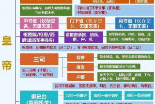 特征特性怎么读，特征特性特点