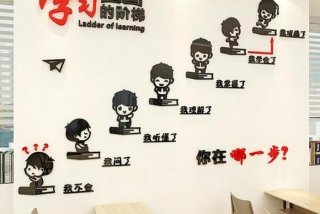 培训班学到的内容 培训班里能学到什么