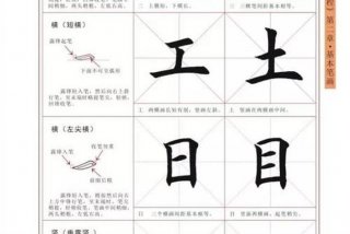 学习毛笔字、学写毛笔字先从哪里入手
