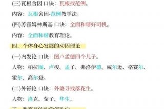 认知学习理论背诵口诀