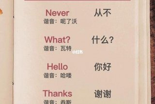 英浯入门、英语基本入门