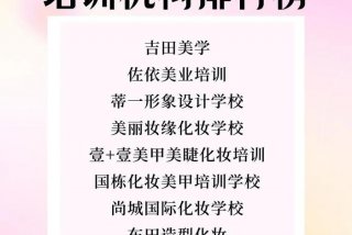 化妆师培训学校排名、化妆师培训学校排名前十有哪些