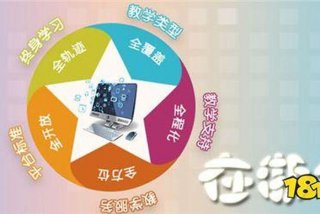 浙江学习系统加盟多少钱、在浙学平台网址