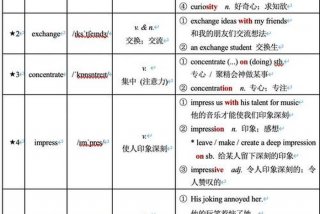 学习词汇rop，词汇怎么学