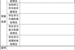 反馈学校的平台，学校反馈意见怎么填