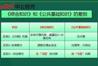 综合基础知识 - 综合基础知识和公共基础知识一样吗