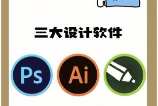 设计软件学习教程cdr（设计软件cdr是什么软件）