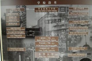 了解学校历程能知道什么；了解学校的什么