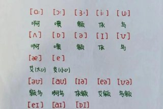 学音标的视频教程全集；学音标的视频教程全集免费下载
