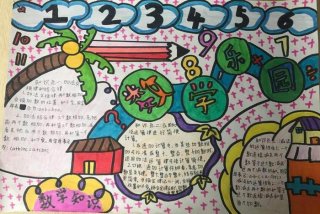 学习小报简单又漂亮；学学小报的图片