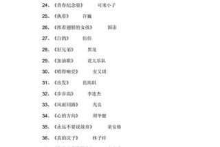 励志学习纯音乐歌单；励志的纯音乐