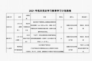党员年度理论自学计划 2021党员年度自学计划
