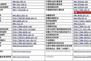 免费电工学习网站（电工自学网站大全）