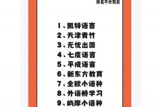 法语学习教学 法语教学法有哪些