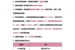 学习护理专业基础知识软件；护理学知识软件有哪些