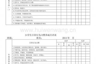 学习习惯评价；学习习惯