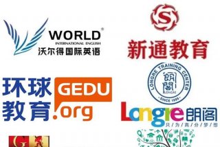 雅思学习哪家好，雅思机构哪家