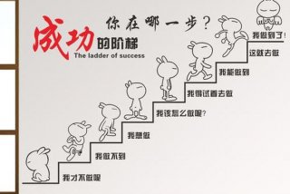 我们一起学习一起进步一起成长 我们一起学我们一起