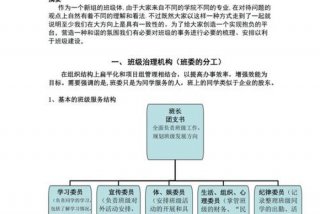 班组管理课题学习方案 - 班组管理创新课题