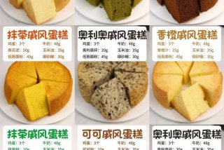 做蛋糕的课程教学，制作蛋糕课程