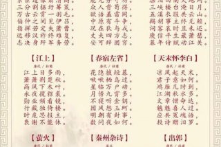 诗词学习的十大方法，怎样学诗词