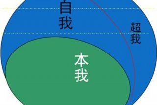 学派的概念 - 学派什么意思