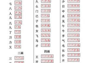 笔画基础知识（笔画笔顺知识点总结）