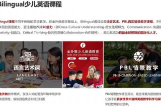 英语培训机构 i2英语培训机构