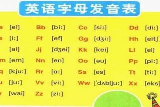 音标教学视频之一 英语入门教程（英语音标学习视频）