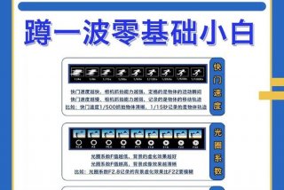 想学拍摄从哪里开始；我想学拍摄
