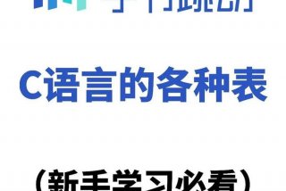 学习编程先学什么编程语言入门，想学编程应该先学什么