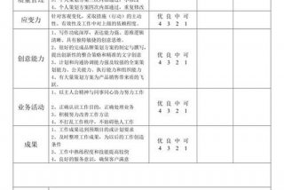 学习考核方案、考核方案模板