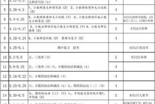 数学学习计划表四年级 - 数学计划表小学四年级